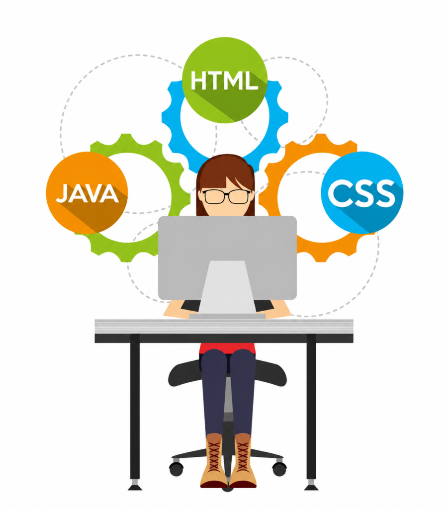 HTML , PHP Developer